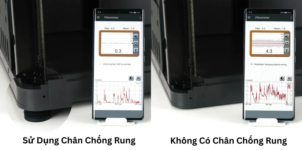 Chân Chống Rung X1/P1 Series